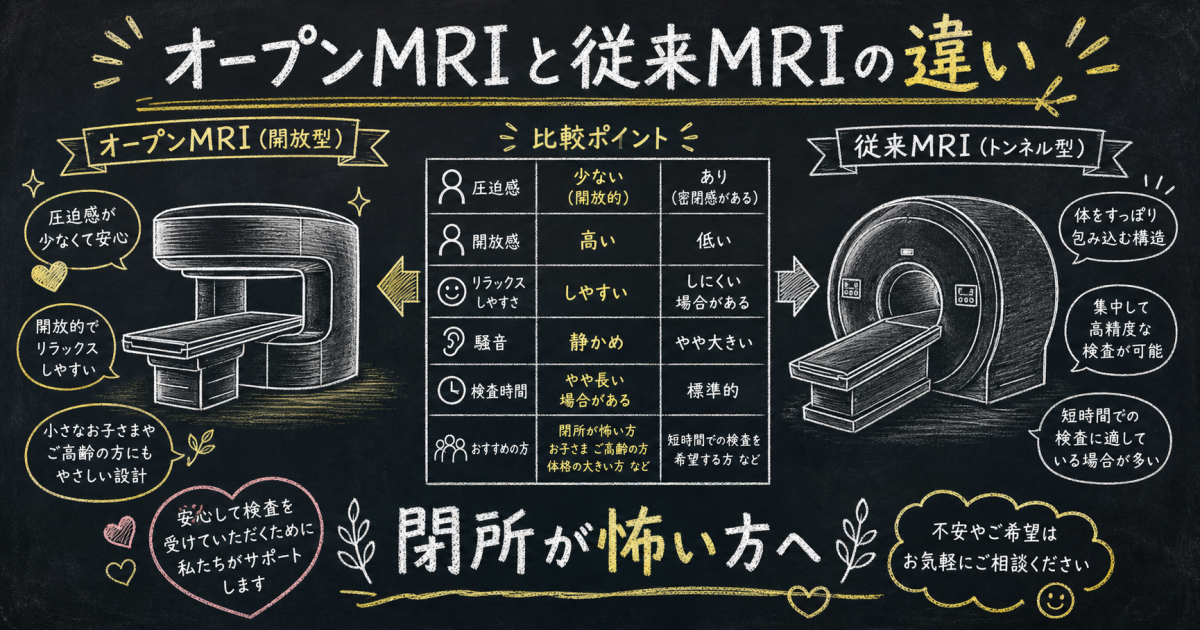 閉所が怖い方へ。オープンMRIと従来MRIの診断精度比較とメリット