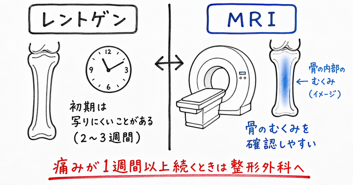 湿布だけで様子見は注意｜見逃しやすい初期症状と放置のリスク