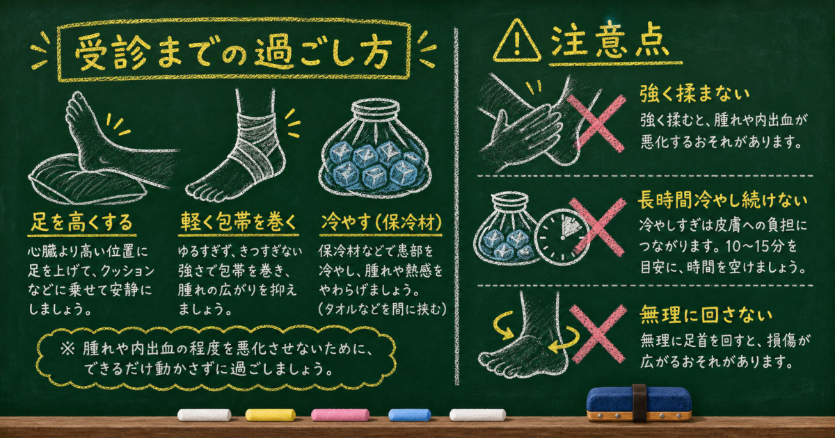 今すぐ整形外科を受診すべき？足首捻挫の注意サイン セルフチェック