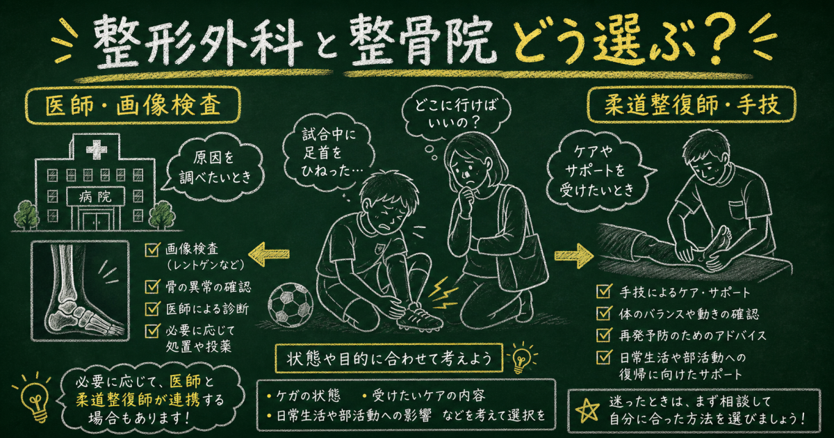 部活で子どもが怪我したら？整形外科と整骨院の選び方と受診基準